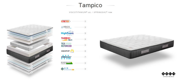 SDCH lance sa gamme de matelas